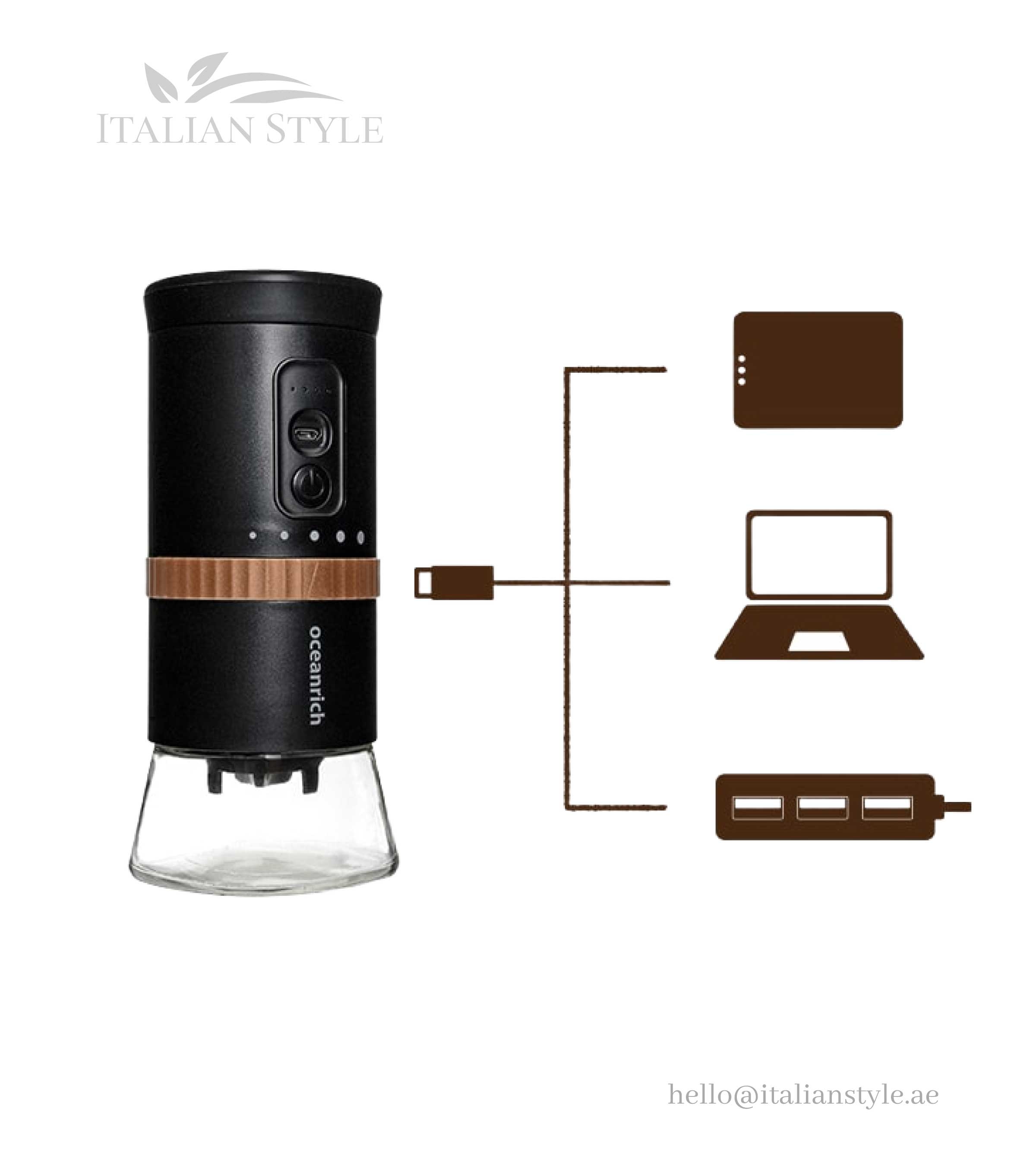 Oceanrich G2 Rechargeable Coffee Grinder