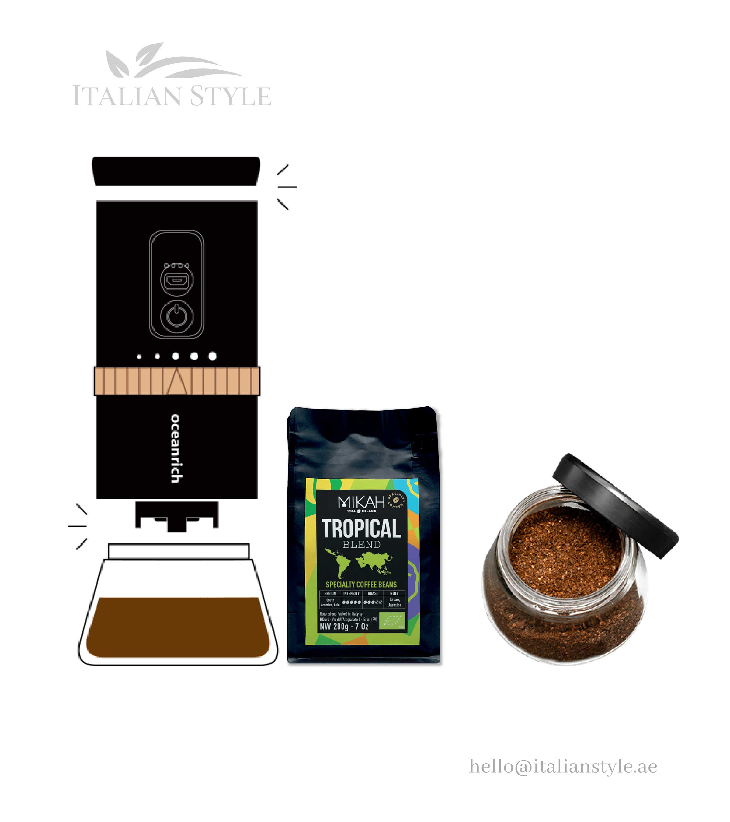 Oceanrich G2 Rechargeable Coffee Grinder