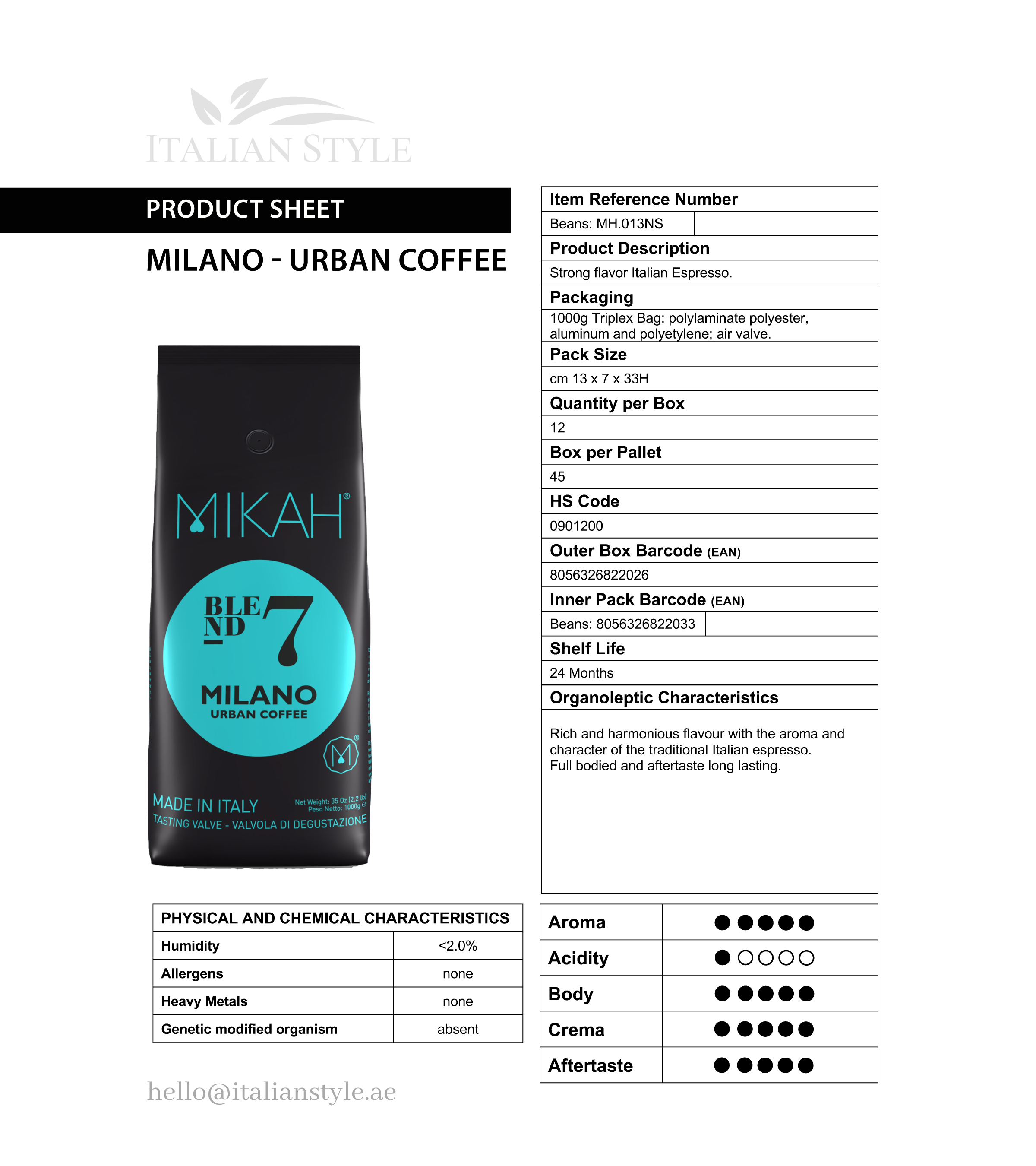 Milano N.7 - 1kg Espresso Cremoso